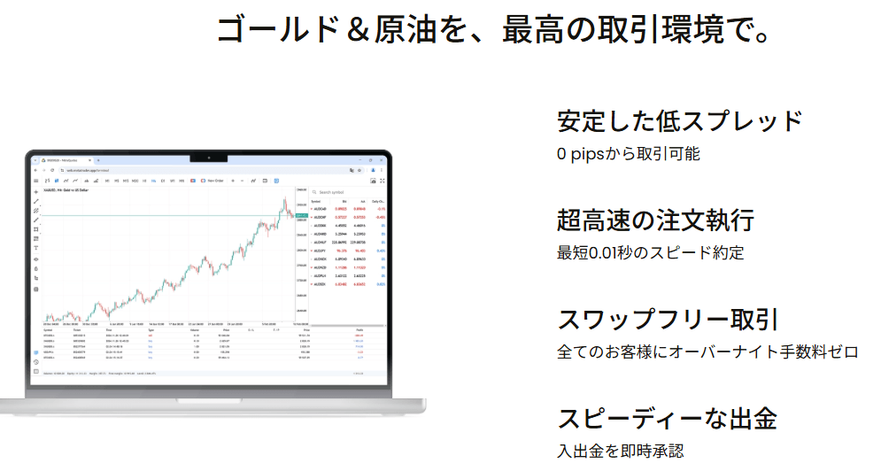 JMarkets