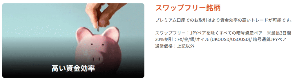 Vantageのスワップフリー