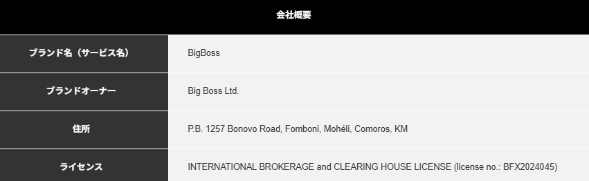 BigBossのライセンス