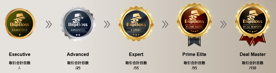 BigBossのロイヤリティプログラム